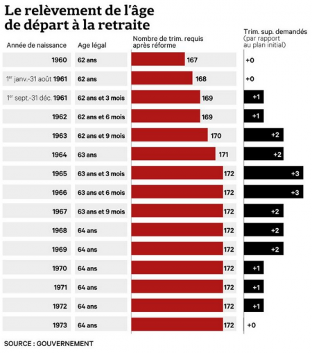 age-legal-reforme-2023.png